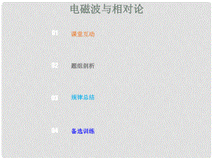 高考物理總復(fù)習(xí) 選考部分 機(jī)械振動 機(jī)械波 光 電磁波 相對論簡介 1444 考點(diǎn)強(qiáng)化 電磁波與相對論課件