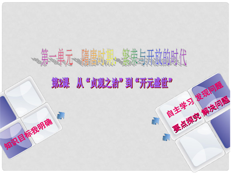 江蘇省灌南縣七年級歷史下冊 第一單元 隋唐時期 繁榮與開放的時代 第2課 從“貞觀之治”到“開元盛世”課件 新人教版_第1頁