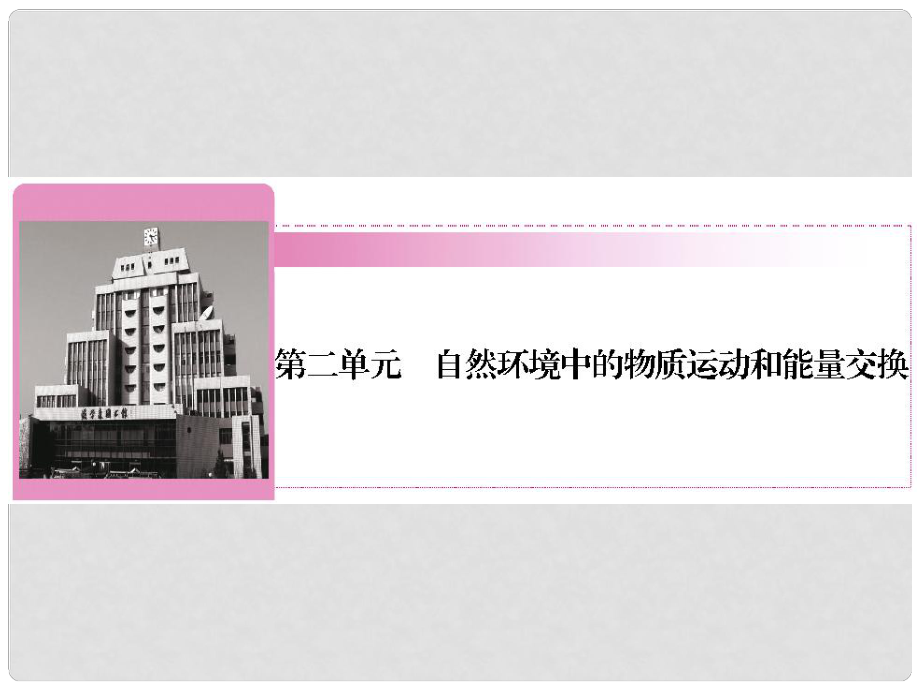 江西省信丰二中高考地理复习 地壳的物质组成和物质循环及地球表面形态课件_第1页