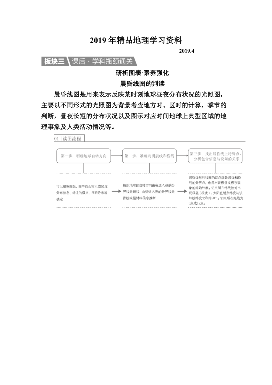 【金版教程】地理一輪課后通關(guān)：113 地球自轉(zhuǎn)及其地理意義 Word版含解析_第1頁