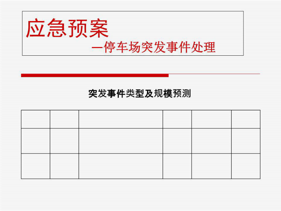 《停車場應(yīng)急預(yù)案》PPT課件.ppt_第1頁