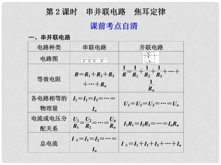 高二物理大一輪復(fù)習(xí)講義 第七章 第2課時(shí)串并聯(lián)電路 焦耳定律課件_第1頁