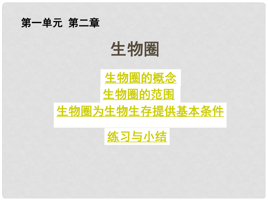 吉林省長(zhǎng)市七年級(jí)生物上冊(cè) 第一單元 第二章 第一節(jié) 生物圈課件2 （新版）新人教版_第1頁(yè)