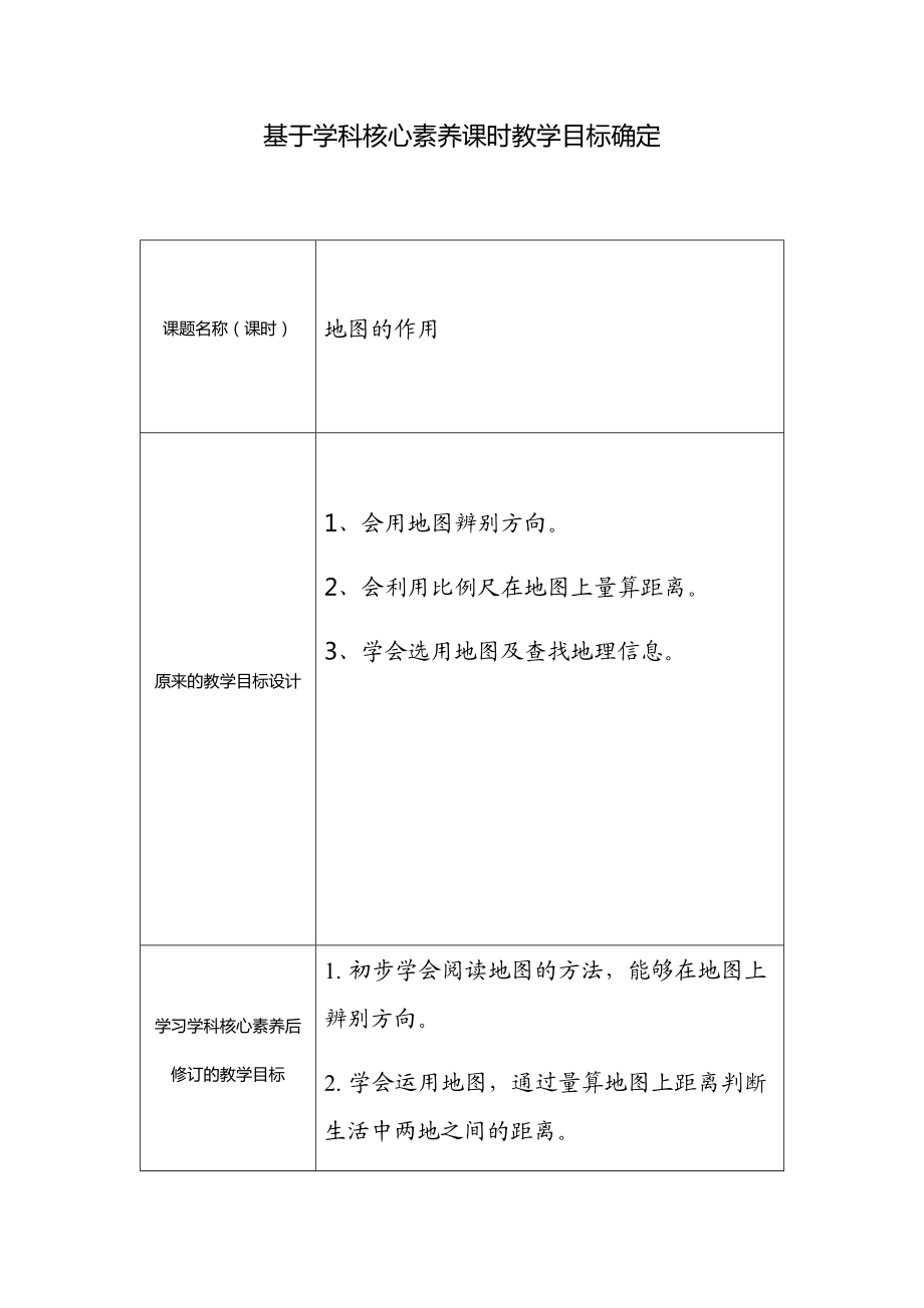 【作業(yè)表單】基于學(xué)科核心素養(yǎng)的課時教學(xué)目標(biāo)確定 (2)_第1頁