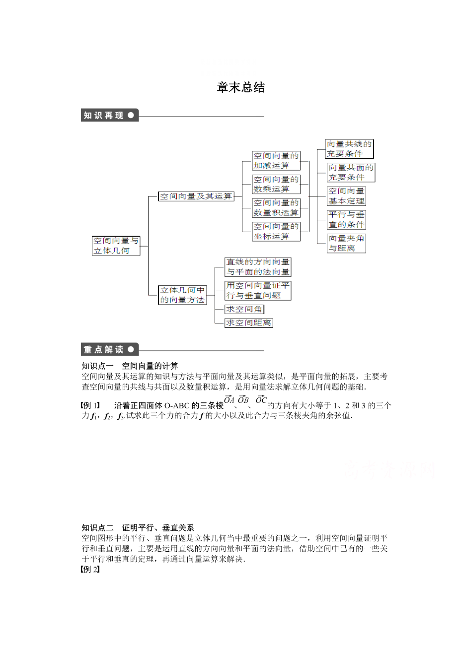 精校版高中數(shù)學(xué)蘇教版選修21 第3章 空間向量與立體幾何 第3章章末總結(jié) 課時(shí)作業(yè)_第1頁(yè)