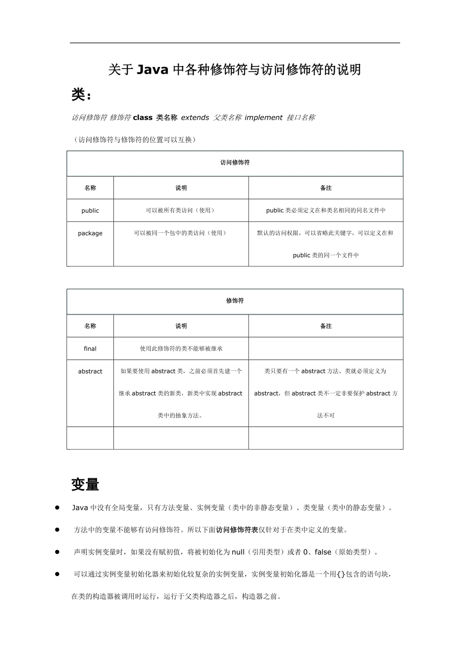 语言程序设计资料：Java中各种修饰符与访问修饰符的说明_第1页