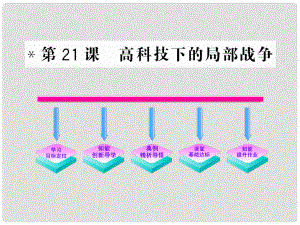 高考?xì)v史一輪復(fù)習(xí) 第21課《高科技下的局部戰(zhàn)爭(zhēng)》課件 岳麓版選修3