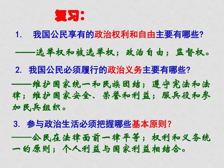 高中政治：生活：积极参与 重在实践 课件新人教版必修2_第1页