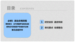 高考歷史一輪復習 第4單元 古代希臘羅馬的政治制度和近代歐美資產(chǎn)階級的代議制單元總結升華課件 北師大版必修1