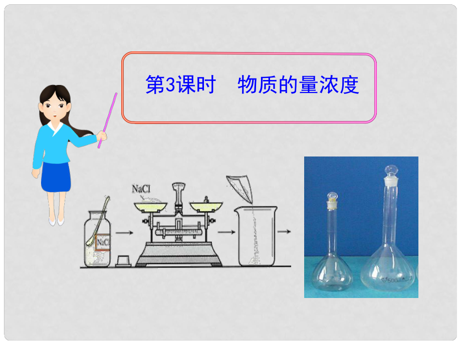 1112版高中化學(xué)同步授課課件 第1章第3節(jié)第3課時(shí) 物質(zhì)的量濃度 魯科版必修1_第1頁(yè)