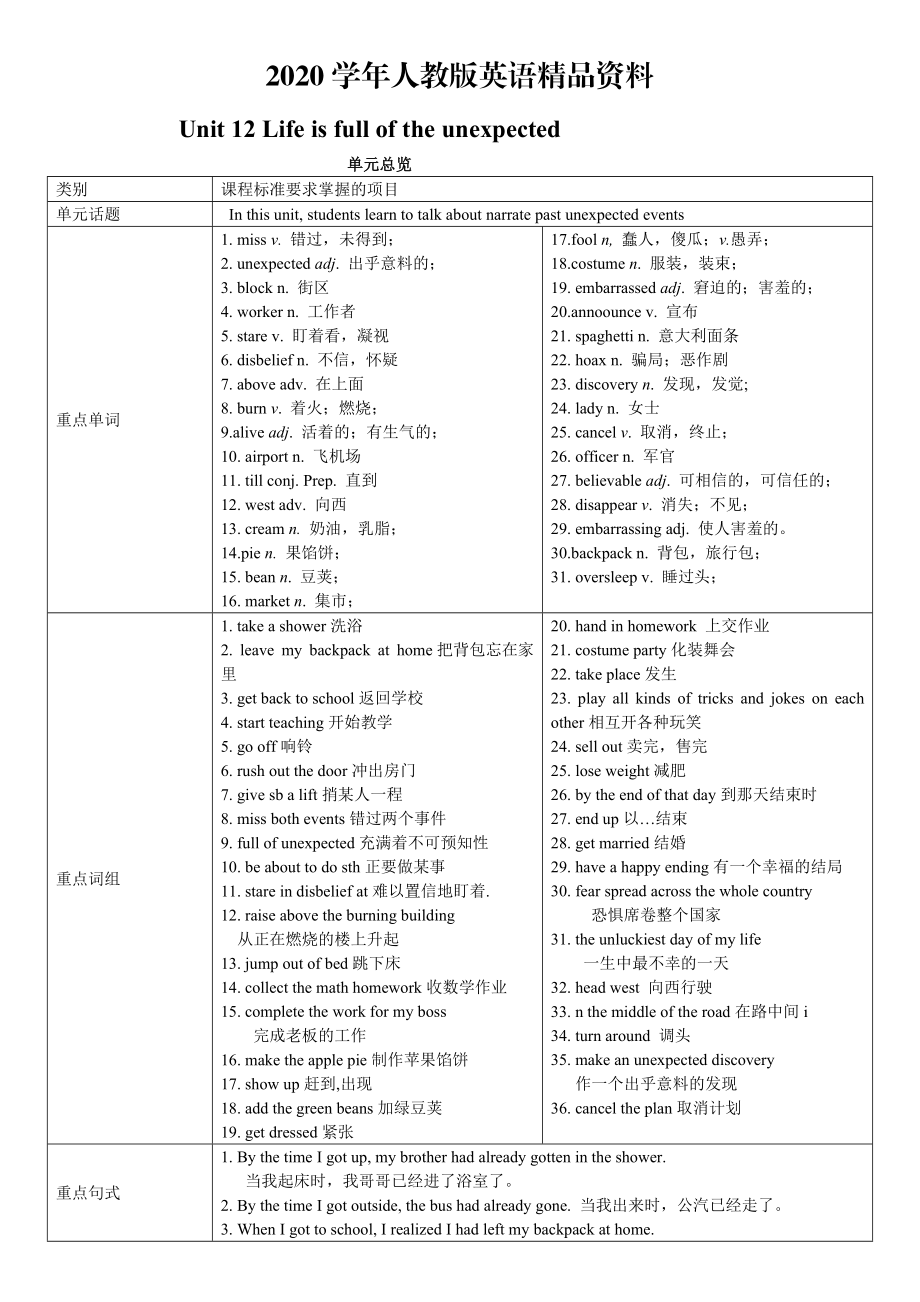 2020人教版新目標(biāo)九年級Unit 12 全單元導(dǎo)學(xué)案共6課時_第1頁