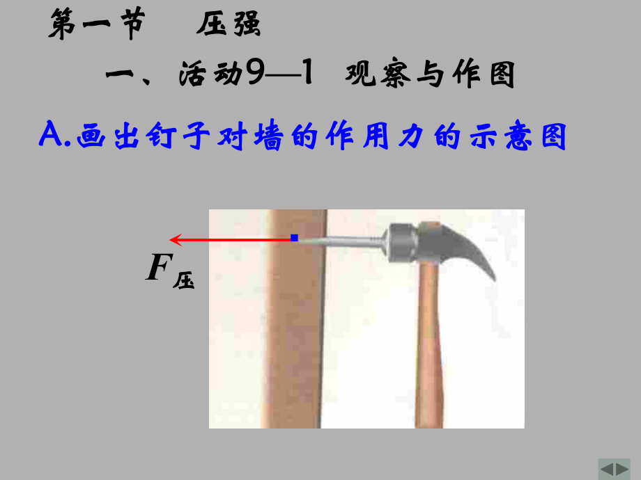 八年級(jí)物理下學(xué)期素材大全 壓強(qiáng)課件 蘇科版_第1頁