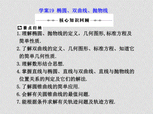 學案19 橢圓、雙曲線、拋物線