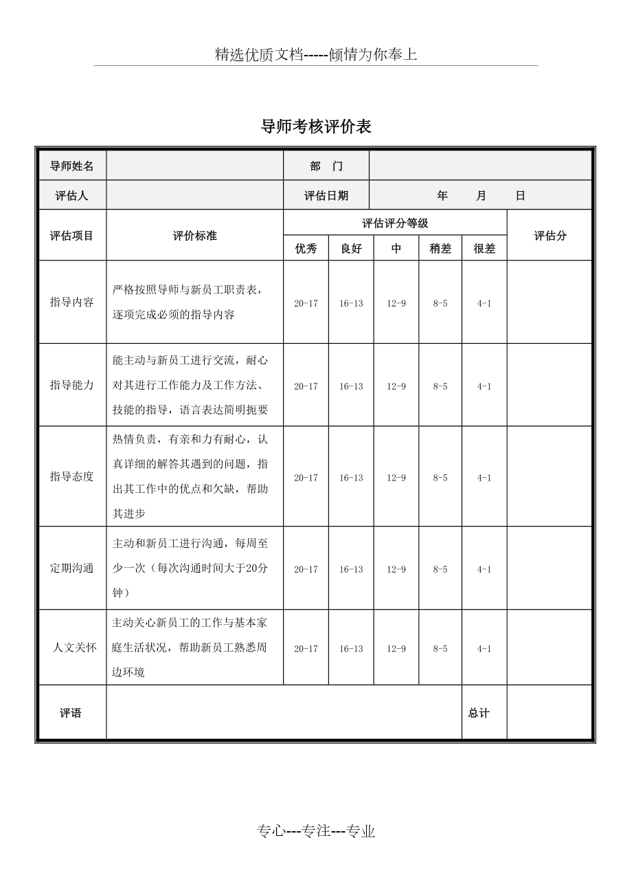 导师考核评价表共1页