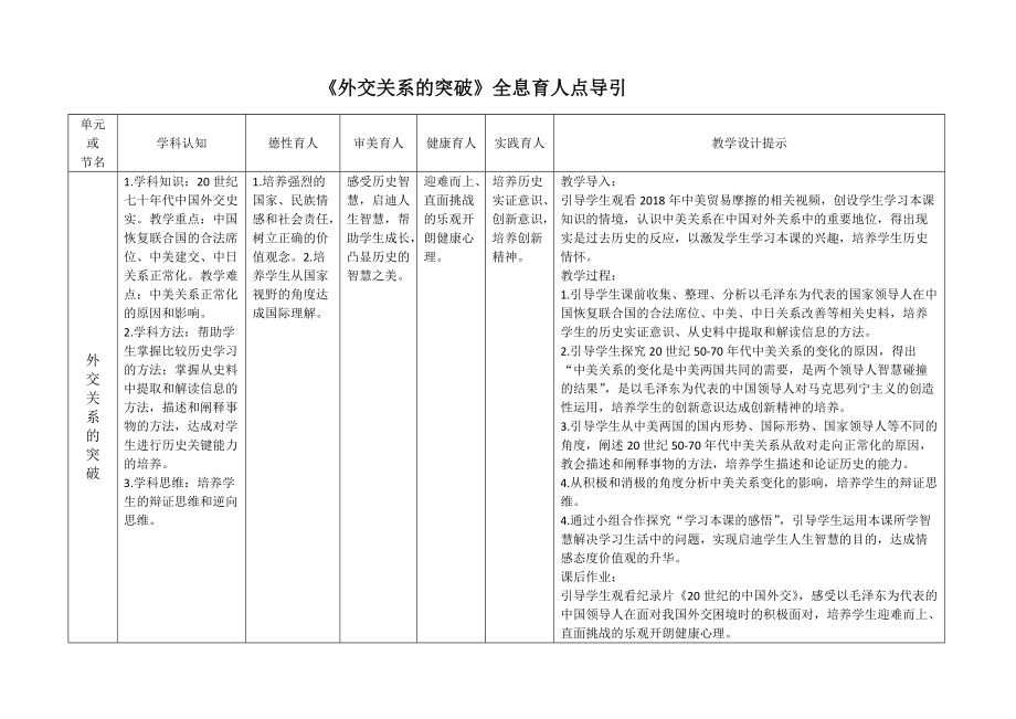 《外交關系的突破》全息育人點導引_第1頁