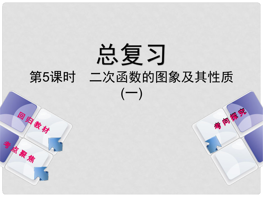 江蘇省宿遷市泗洪縣中考數(shù)學專題復習 第二章 函數(shù)（第5課時）二次函數(shù)的圖像和性質(zhì)課件_第1頁