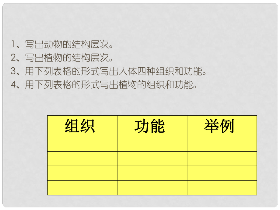 廣東省汕頭市七年級生物上冊 3.1.1 藻類、苔蘚、蕨類和種子植物課件2 （新版）新人教版_第1頁