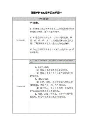 【作業(yè)表單】體現(xiàn)學(xué)科核心素養(yǎng)的教學(xué)設(shè)計(jì) (2)