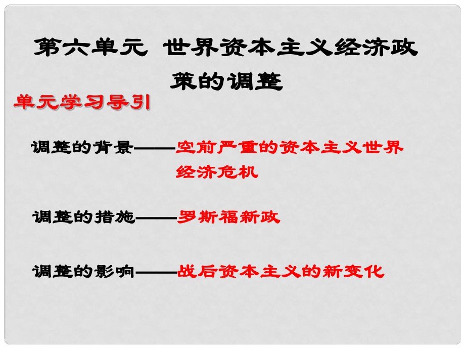 高中歷史：第17課《空前嚴重的資本主義世界經濟危機》復習課件（新人教版必修2）_第1頁