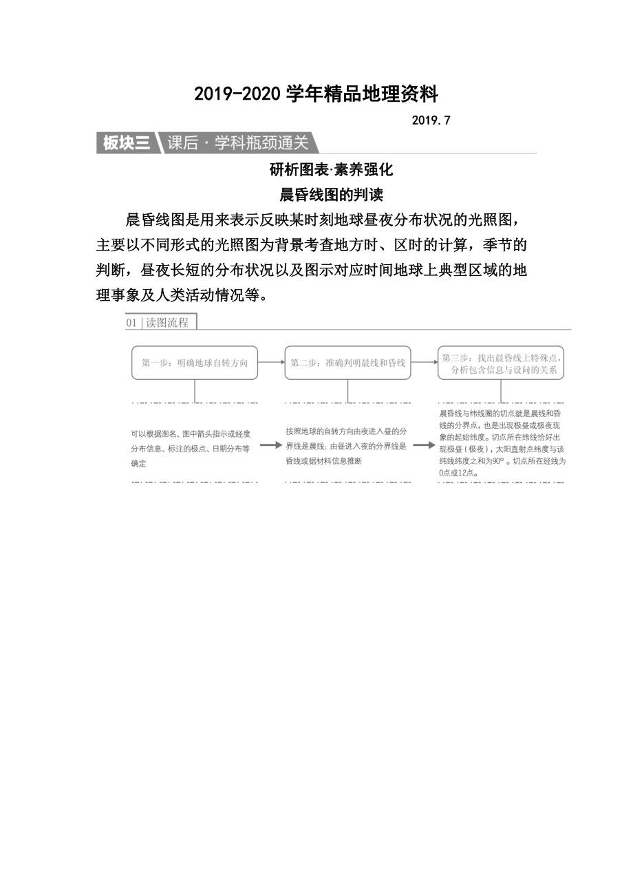 2020【金版教程】地理一輪課后通關(guān)：113 地球自轉(zhuǎn)及其地理意義 Word版含解析_第1頁