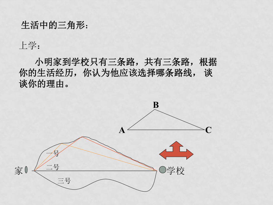 七年級數學下冊 三角形的三邊關係課件人教版_第2頁