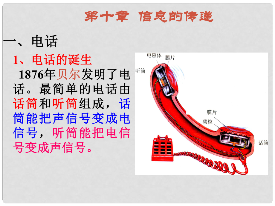 福建省中考物理備考專題復(fù)習(xí) 考前突破 信息的傳遞課件_第1頁