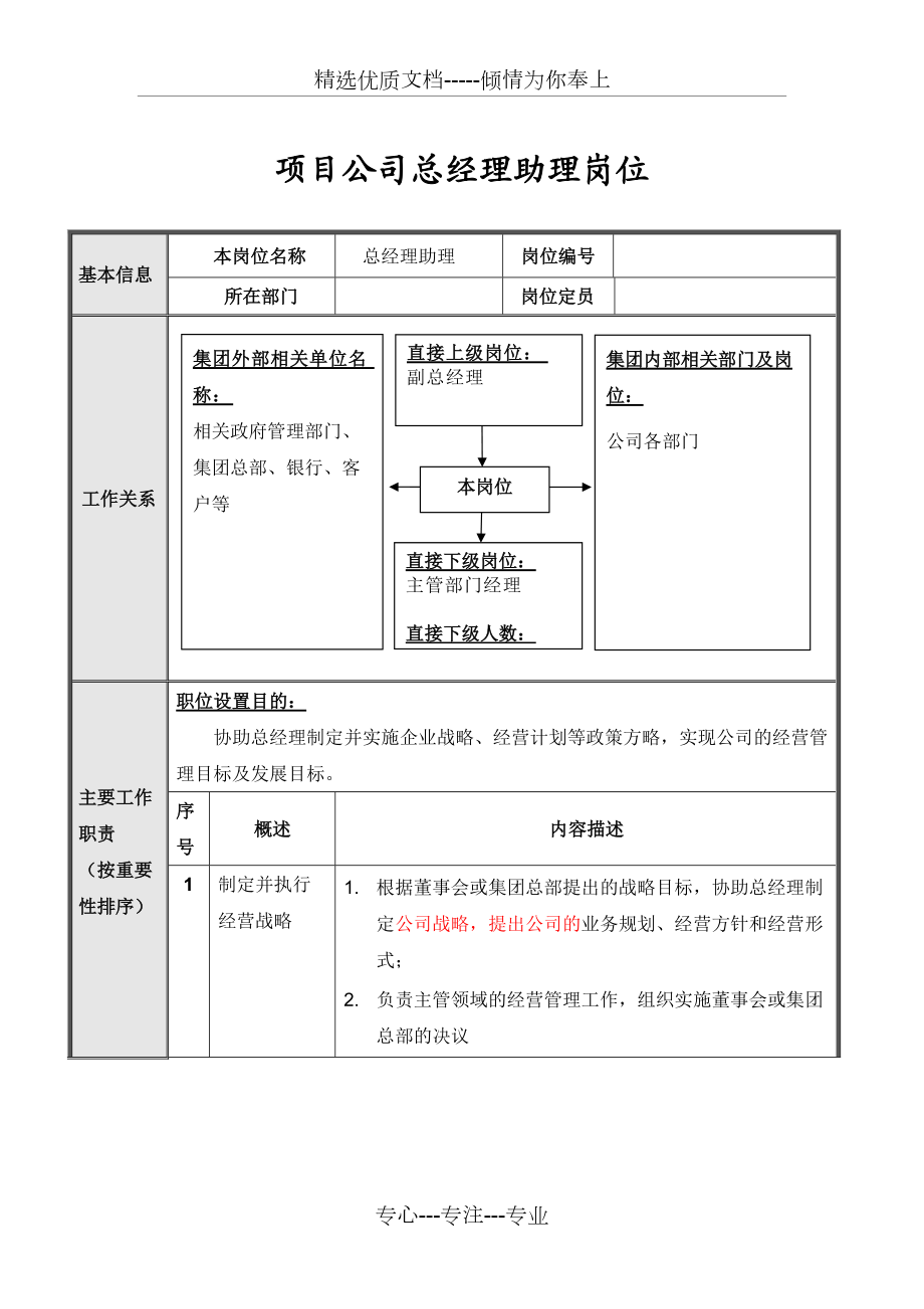 项目公司总经理助理岗位说明书(共4页)_第1页