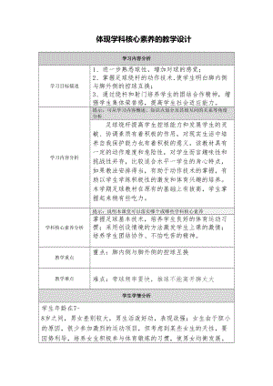 【作業(yè)表單】體現(xiàn)學(xué)科核心素養(yǎng)的教學(xué)設(shè)計(jì)