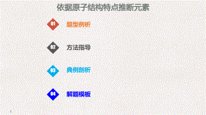 高考化學(xué)總復(fù)習(xí) 第5章 物質(zhì)結(jié)構(gòu) 元素周期律 學(xué)案五 元素的綜合推斷 考點指導(dǎo)1 依據(jù)原子結(jié)構(gòu)特點推斷元素考點課件 新人教版