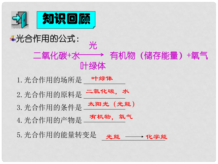 吉林省長市七年級生物上冊 第三單元 第五章 第二節(jié) 綠色植物的呼吸作用課件3 （新版）新人教版_第1頁