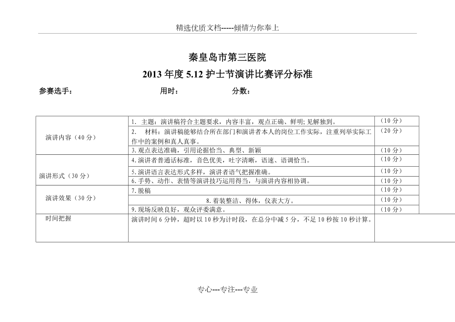 2013年度5.12护士节演讲比赛评分标准(共1页)_第1页