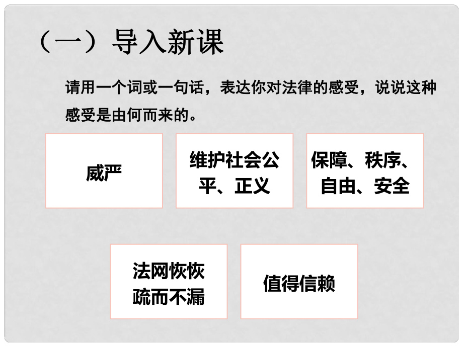 江蘇省徐州市七年級道德與法治下冊 第四單元 走進(jìn)法治天地 第九課 法律在我們身邊 第2框 法律保障生活課件 新人教版_第1頁