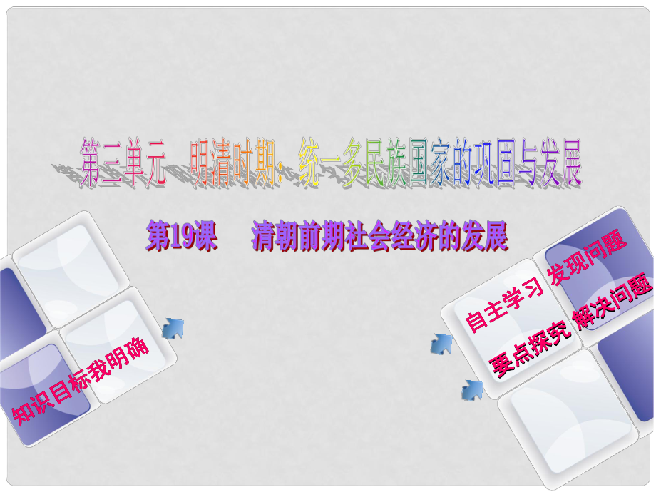 江蘇省灌南縣七年級歷史下冊 第三單元 隋唐時期 統(tǒng)一多民族國家的鞏固和發(fā)展 第19課 清朝前期社會經(jīng)濟(jì)的發(fā)展課件 新人教版_第1頁