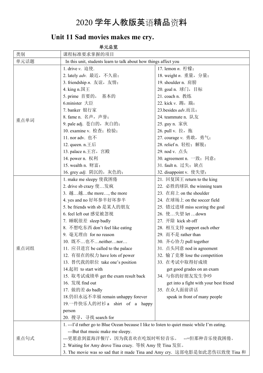 2020人教版新目標(biāo)九年級(jí)Unit 11 全單元導(dǎo)學(xué)案共6課時(shí)_第1頁(yè)