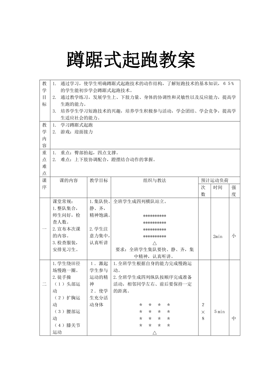 蹲踞式起跑教学设计