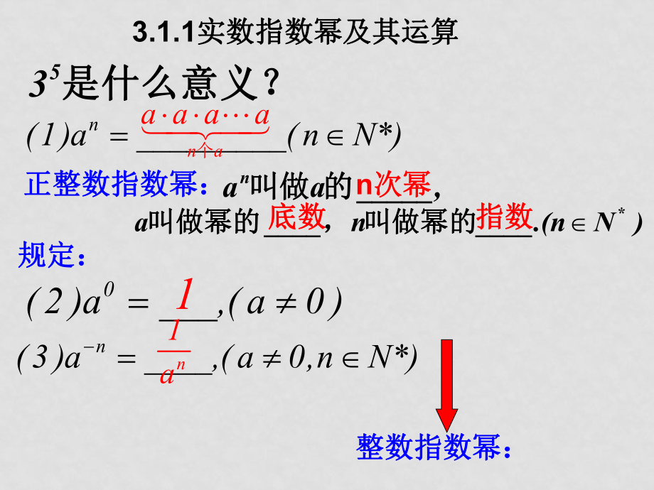 高中数学：3.1.1实数指数幂及其运算课件新人教版必修1_第1页