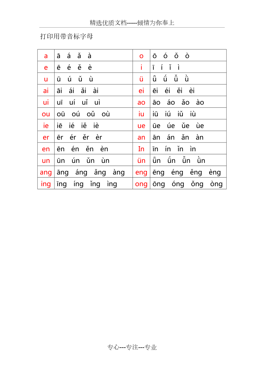 带音标拼音字母(共1页)_第1页
