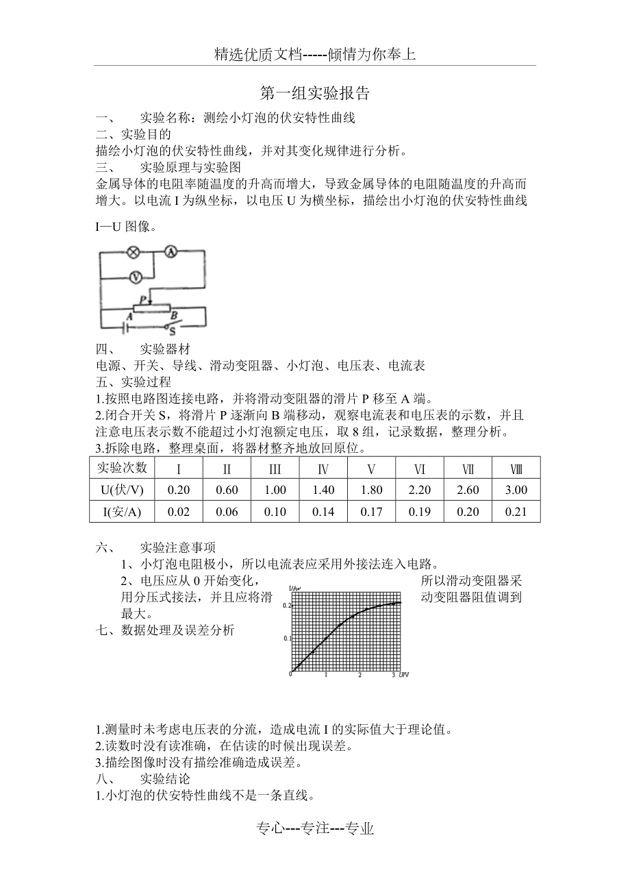 《描繪小燈泡的伏安特性曲線》的實(shí)驗(yàn)報(bào)告(共4頁(yè))_第1頁(yè)