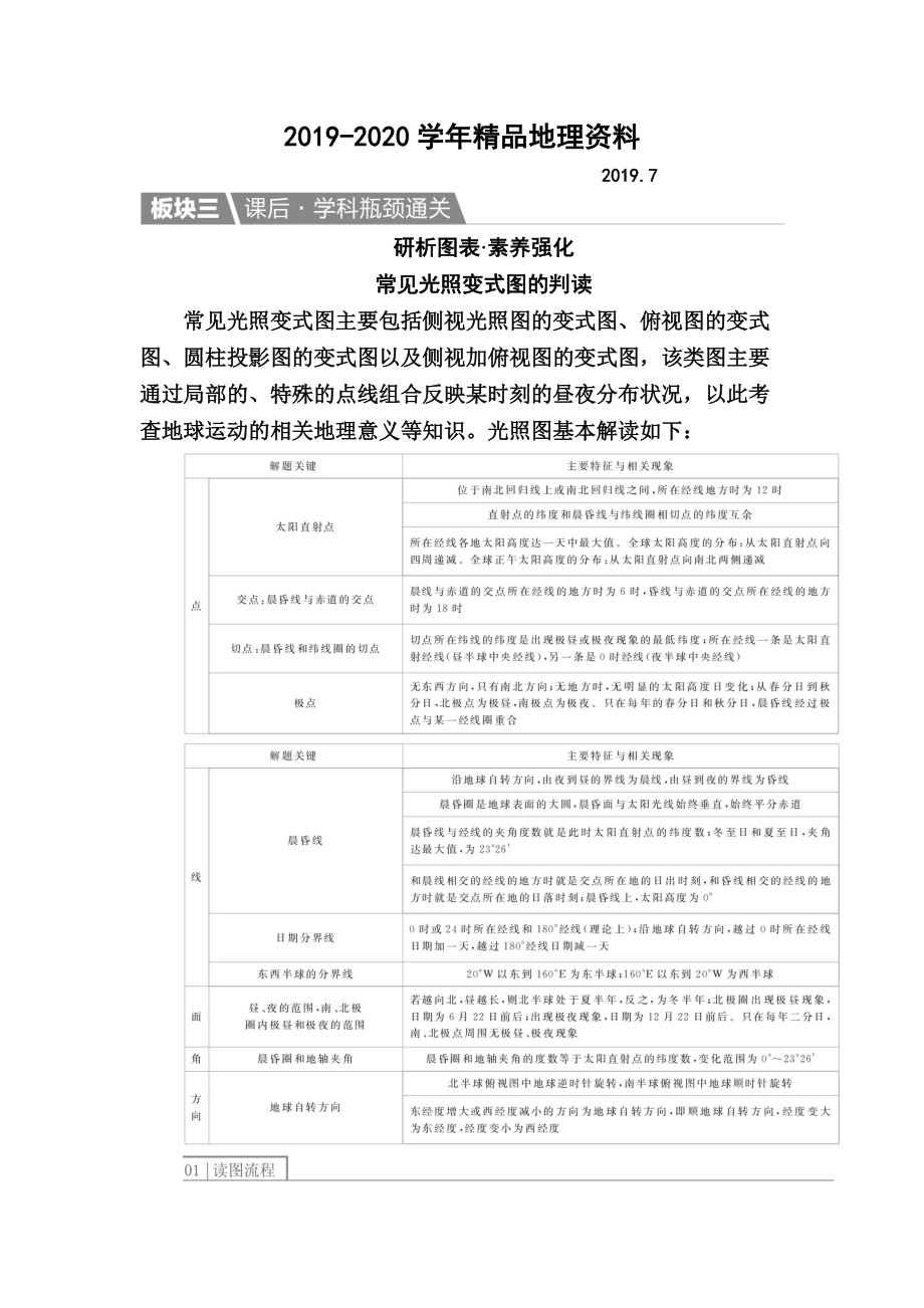 2020【金版教程】地理一輪課后通關：114 地球公轉及其地理意義 Word版含解析_第1頁