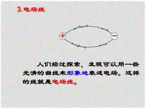 江蘇省淮安市金湖二中高一物理《12 電場》課件