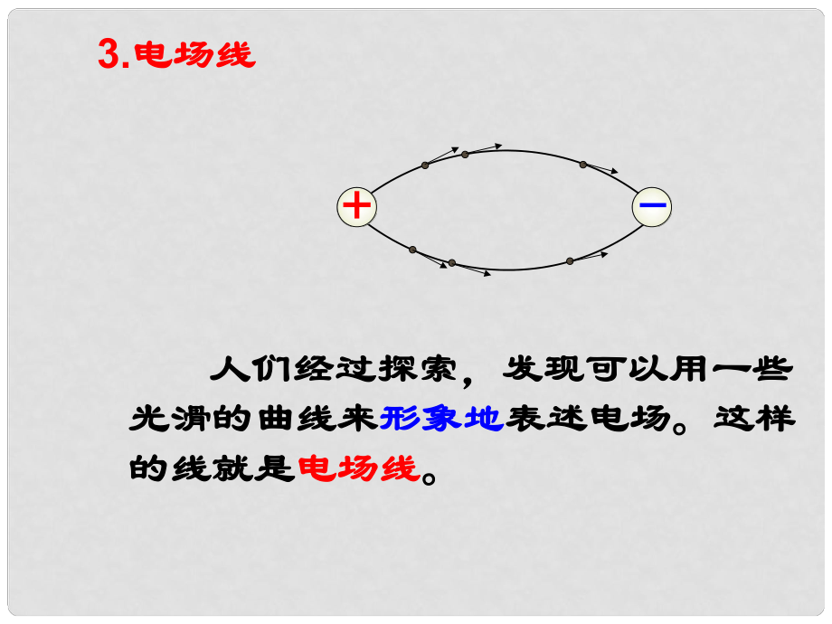 江蘇省淮安市金湖二中高一物理《12 電場》課件_第1頁