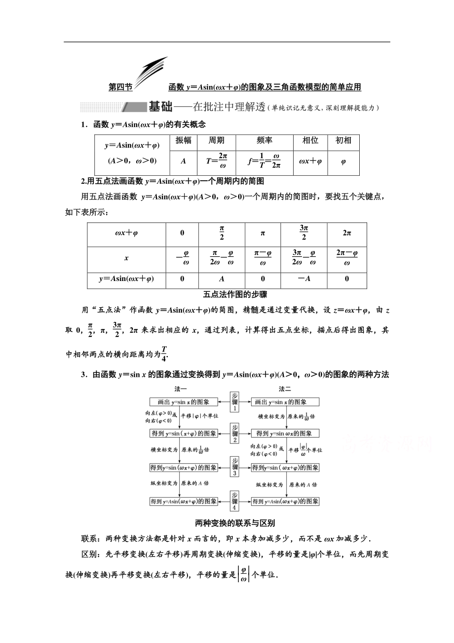 2020版高考理科數(shù)學(xué)人教版一輪復(fù)習(xí)講義：第四章 第四節(jié) 函數(shù)y＝Asinωx＋φ的圖象及三角函數(shù)模型的簡單應(yīng)用 Word版含答案_第1頁