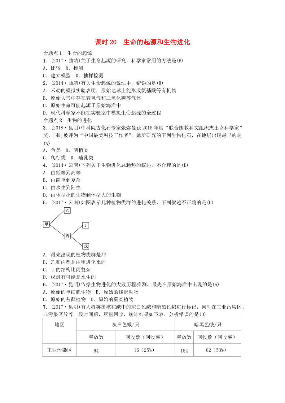 云南專(zhuān)版中考生物 教材考點(diǎn)梳理 第20課時(shí) 生命的起源和生物進(jìn)化_第1頁(yè)