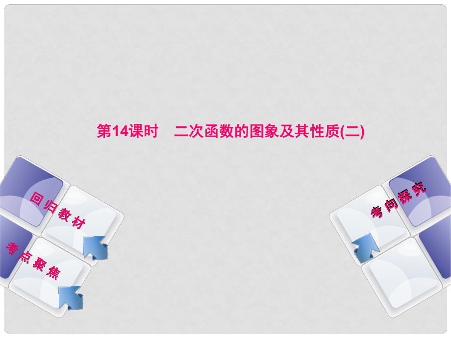 江蘇省宿遷市泗洪縣中考數學專題復習 第二章 函數（第6課時）二次函數的圖像和性質課件_第1頁