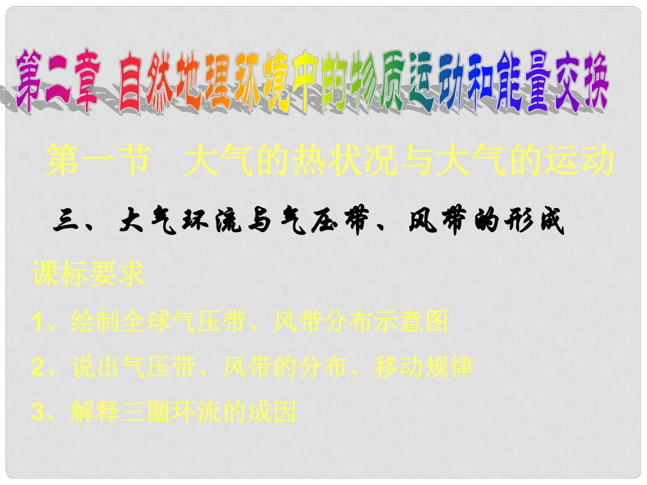 高中地理大氣熱狀況與熱運動3 風(fēng)帶和氣壓帶的形成 課件人教版必修一_第1頁