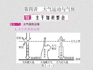 地理高考二輪專題二 自然環(huán)境中的物質(zhì)循環(huán)和能量交換 第四講 大氣運(yùn)動(dòng)與氣候