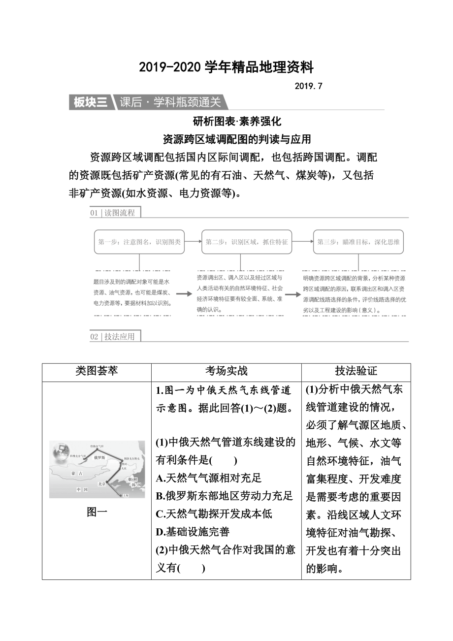 2020【金版教程】地理一輪課后通關(guān)：351 資源的跨區(qū)域調(diào)配——以我國(guó)西氣東輸為例 Word版含解析_第1頁