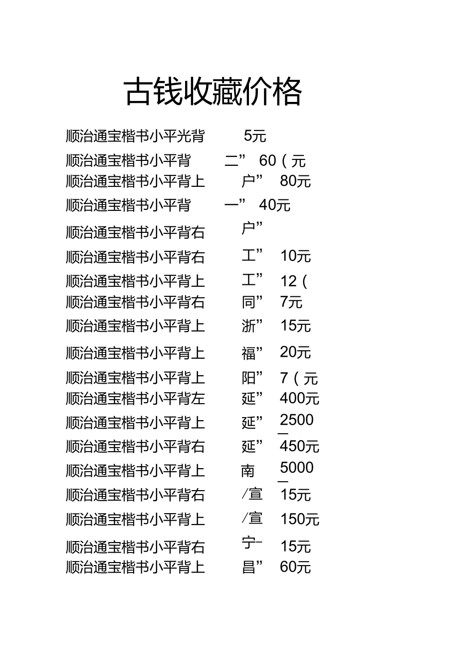 2013年最新清朝古錢幣收藏價格表_第1頁