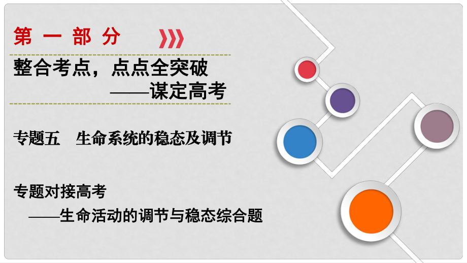 高考生物大二轮复习 第01部分 专题05 生命系统的稳态及调节 专题对接高考——生命活动的调节与稳态综合题课件_第1页