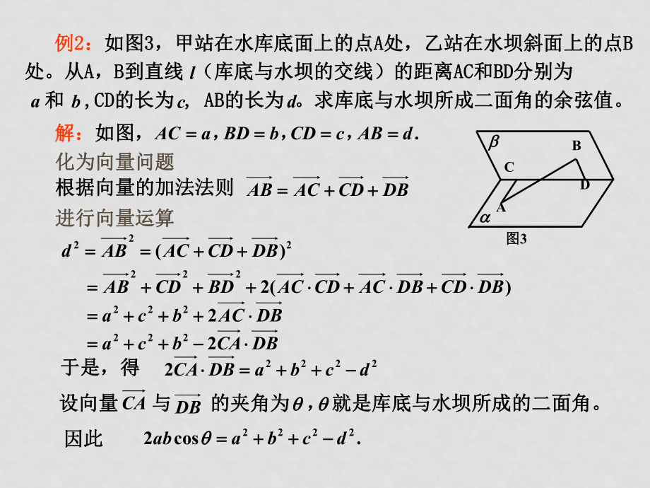 3.1.5立体几何中的向量法专题_第1页
